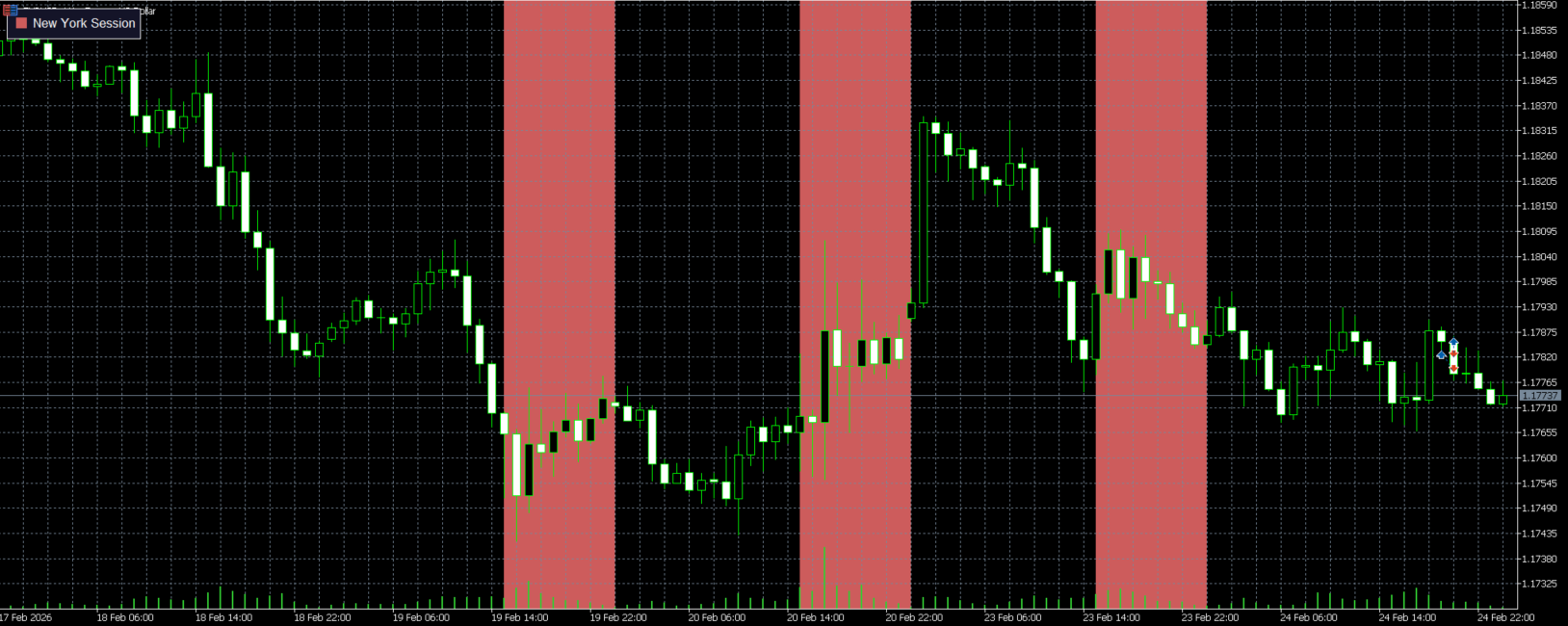 Session Marker Indicator screenshot 1